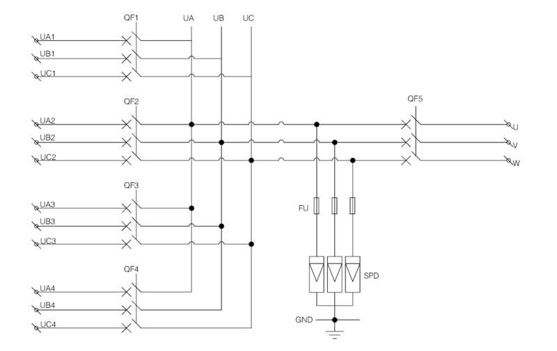 صندوق تجميع الطاقة الشمسية الكهروضوئية SHLX-AC4 / 1