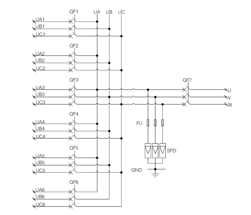 صندوق تجميع SHLX-AC6 / 1 AC PV