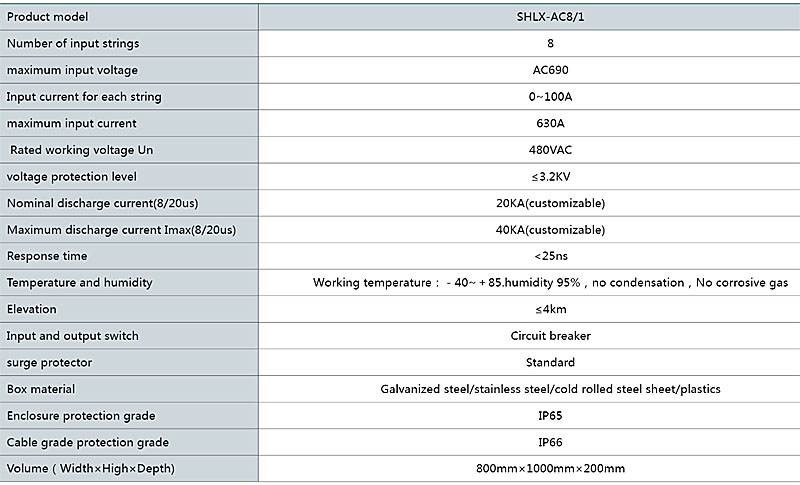 صندوق تجميع SHLX-AC8 / 1 AC PV