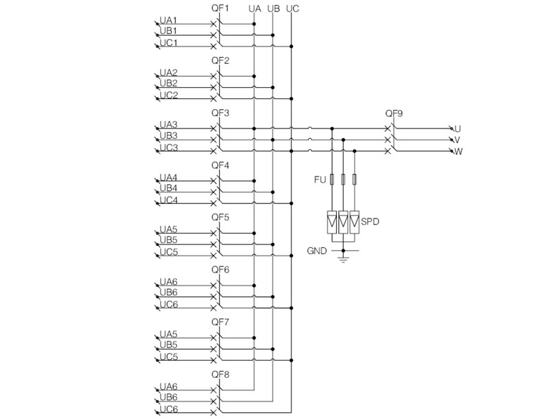 صندوق تجميع SHLX-AC8 / 1 AC PV