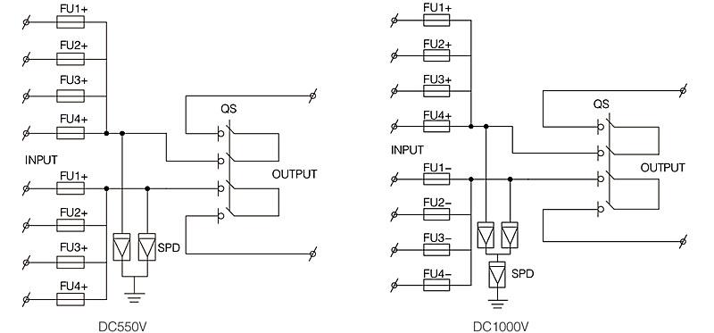 صندوق تجميع SHLX-PV4 / 1 DC